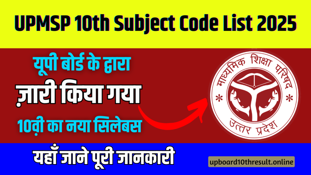 UP Board Subject Code List for Class 10