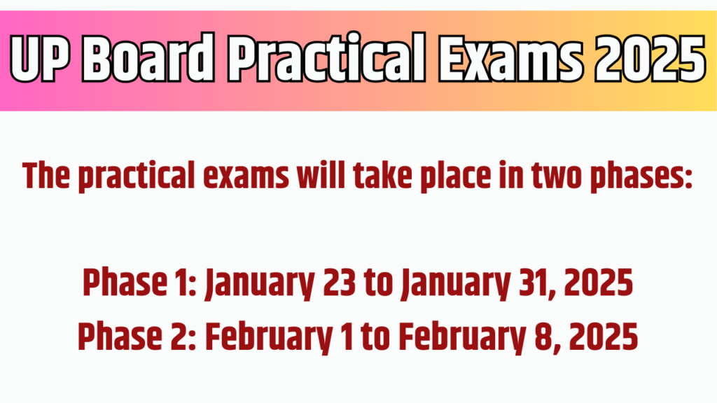 UP Board Practical Exams 2025